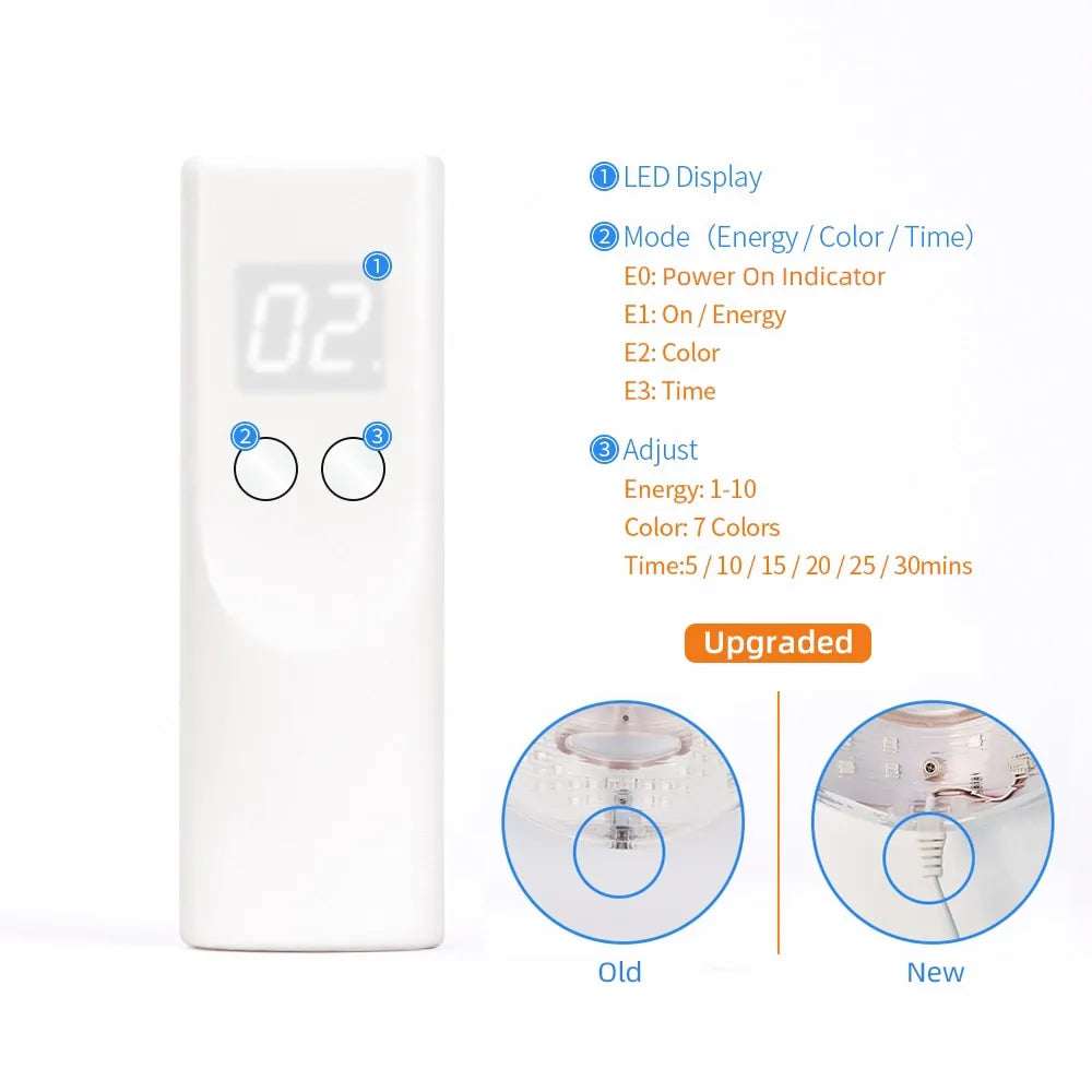 LumiGlow™ 7-Color LED Photon Therapy Mask